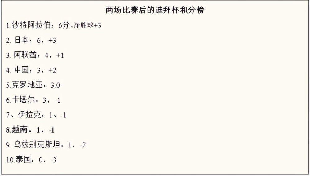 失去记忆的阿丽塔偶然间发现自己拥有超强的战斗能力，之后在接连不断的战斗中迅速成长，并开启探寻身世之谜的史诗级冒险